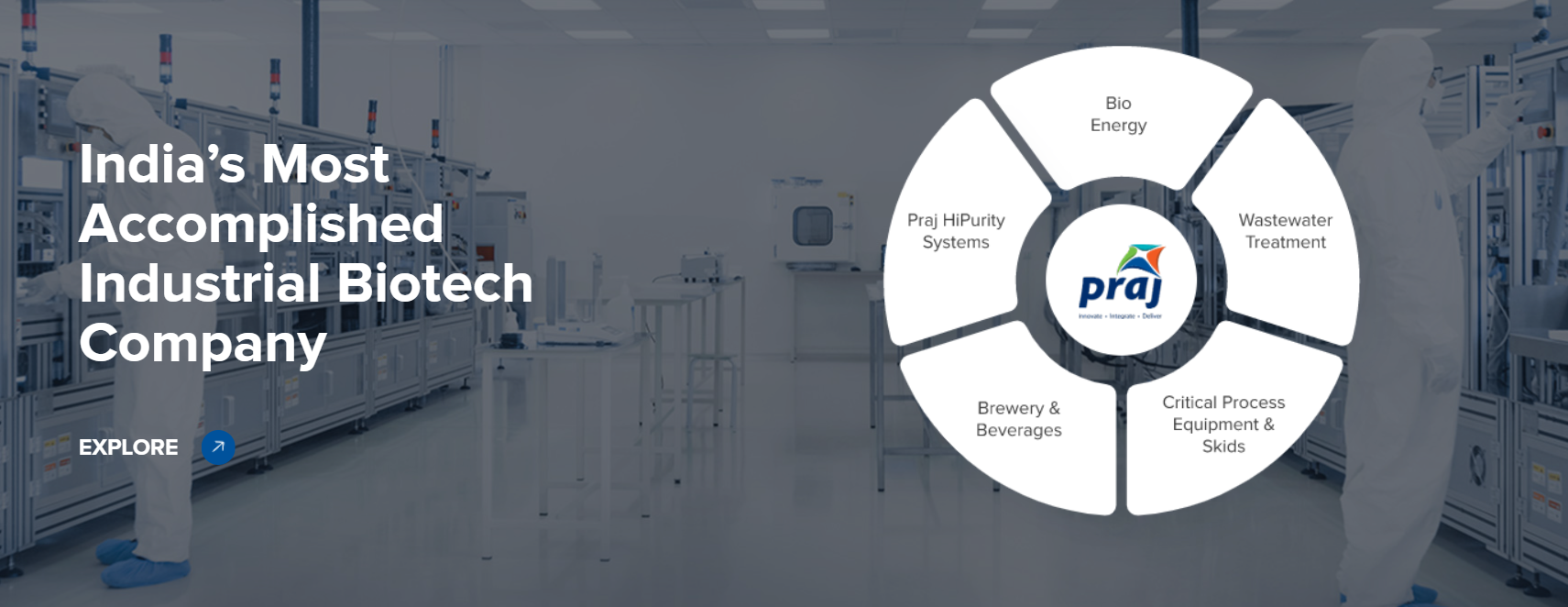 Praj Industries: Global Leadership in Bioenergy and Biotechnology, Exhibitor at the ISSCT Centenary Congress 2025